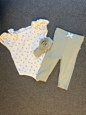 3-6 Mth Fit